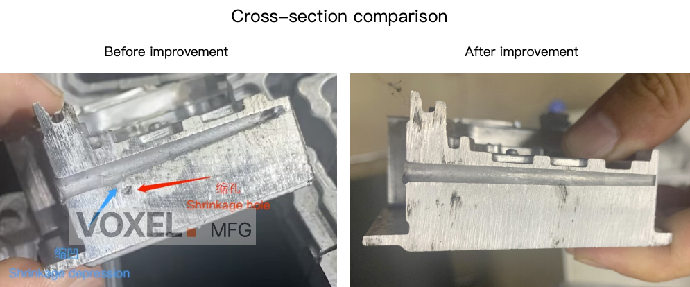 Cross-section comparison showing the complete elimination of die-casting shrinkage porosity in telecom hardware