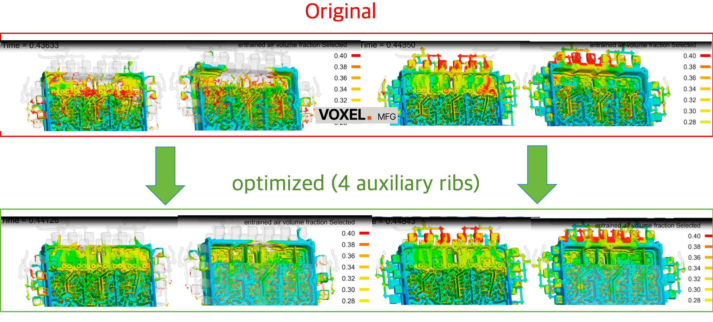 Moldflow thermal simulation comparing hot spots before and after DFM rib optimization for die-cast telecom parts