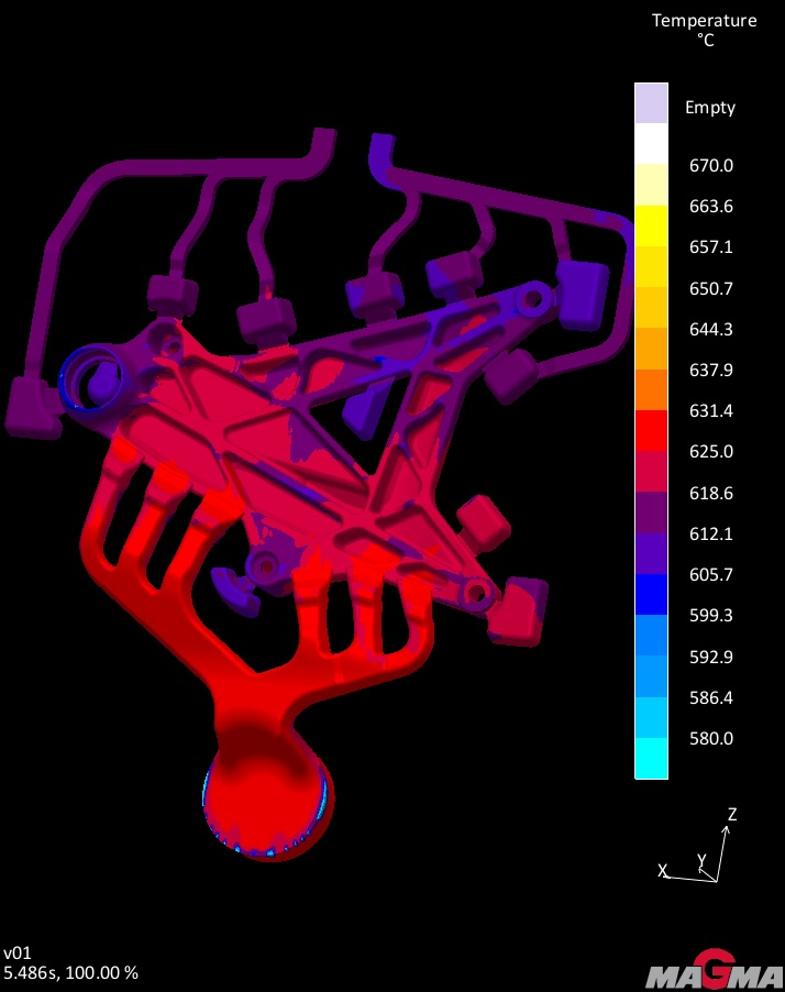 Mold flow and thermal analysis for die-casting DFM